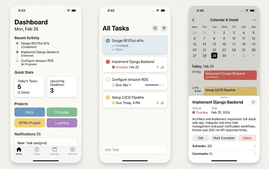 Task Management System